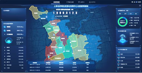 为特斯拉、美的等提供再生骨料闵行这家“特殊工厂”突破100万吨！(图3)