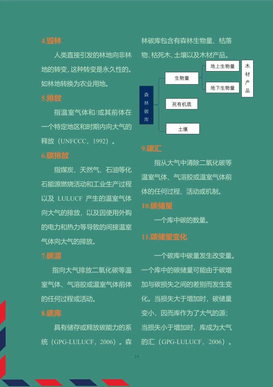 政研观察推动城市建筑垃圾治理常态化、长效化