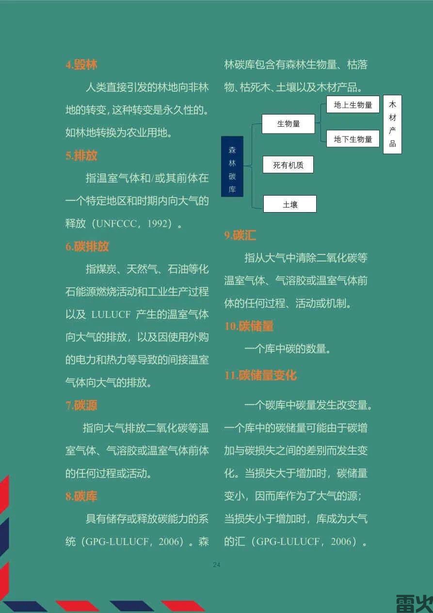 当渔业资源变碳汇资产（现场评论）