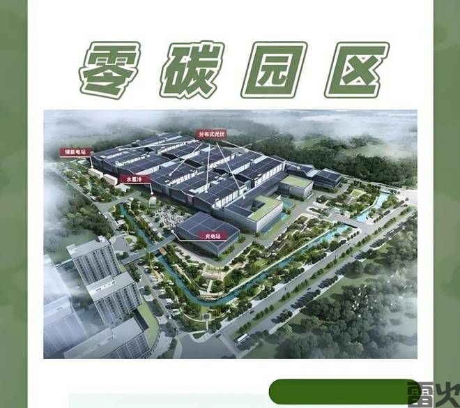 「新智派观察」2025年地方绿色建设发展焦点——零碳园区(图1)
